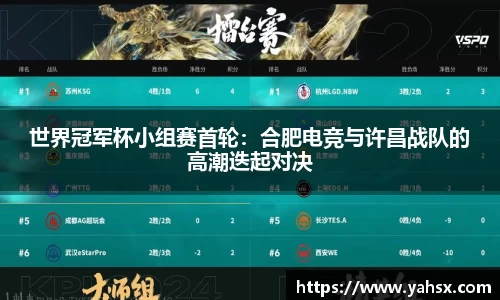世界冠军杯小组赛首轮：合肥电竞与许昌战队的高潮迭起对决